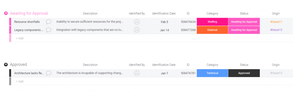 Monday Software Risk Statuses How to manage risks in Monday.com